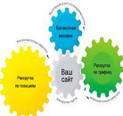 images/uslugi/razrabotkasayta1.jpg